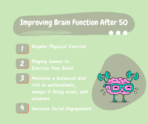 Improving Brain Function after 50