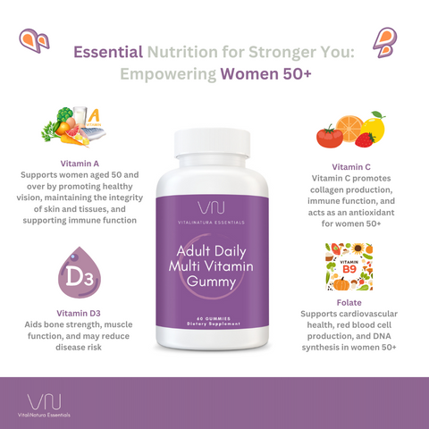 Adult Daily Multi Vitamin Essentials Slide