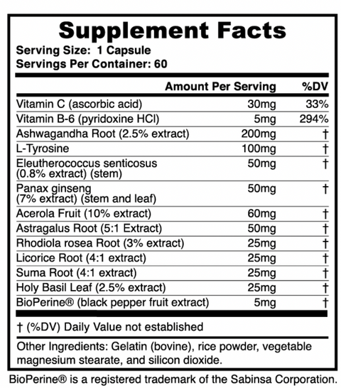 Adrenal Support Ingredients